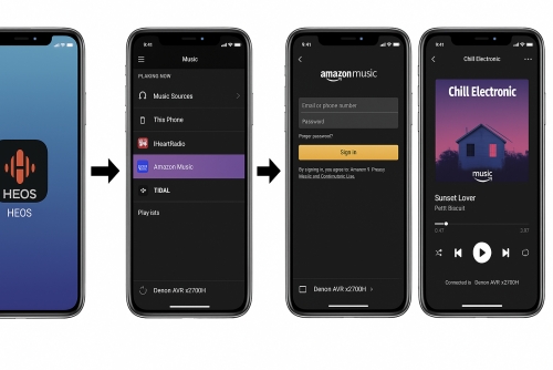 HEOSアプリでAmazon Musicを再生する操作手順